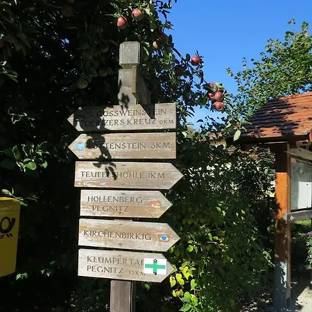 Hummelshof Pottenstein